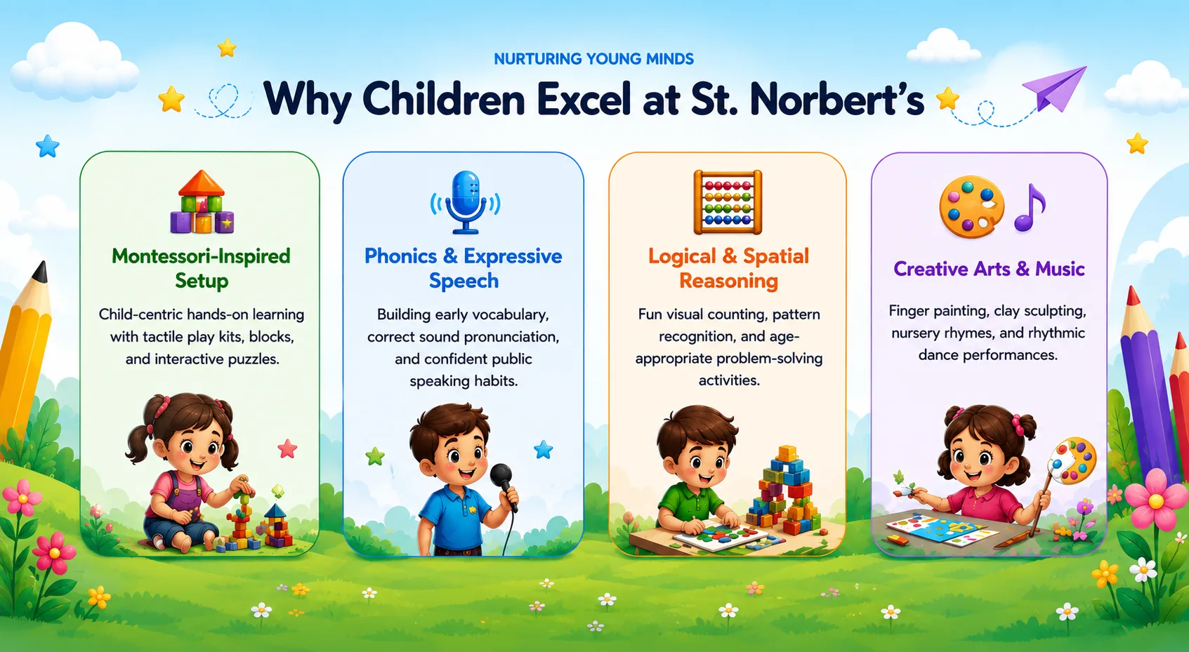 Why Children Excel at St. Norbert's