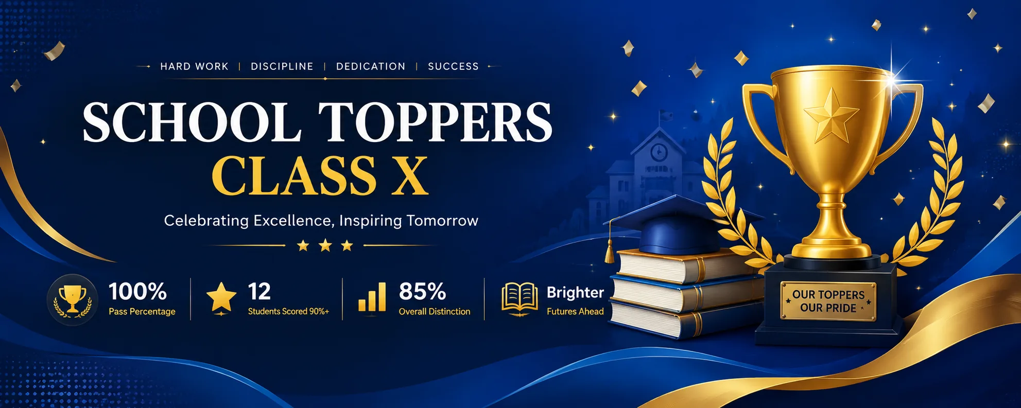 School Toppers Class X